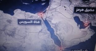 حرب المضائق ضغط على شرايين العالم