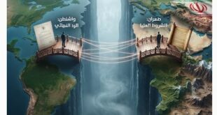 هل يعود التوتر الى الجبهة بين اميركا وايران؟