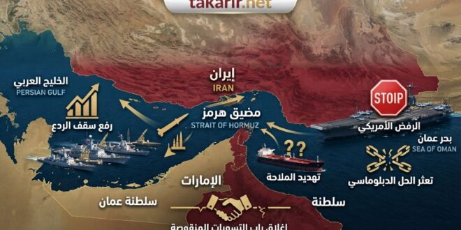 طهران: رفض واشنطن لا يعني تراجعها عن ثوابتها